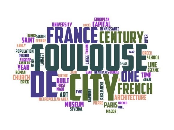 Discover the Toulouse Typography T-Shirt: A Hand-Drawn Word Cloud That Inspires Creativity Across Everyday Life