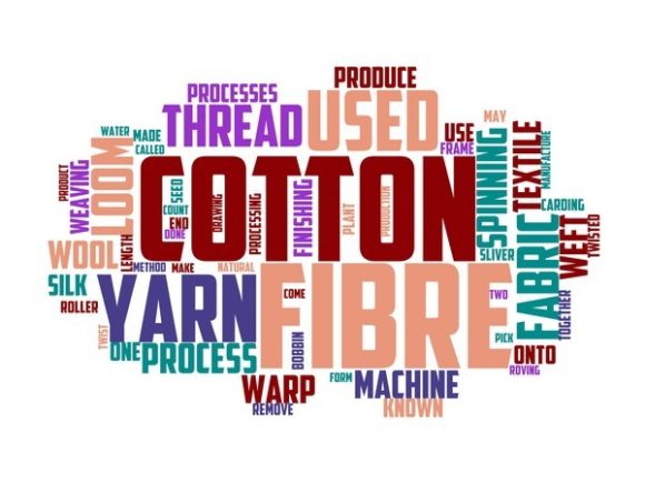 Hand-Drawn Word Cloud Typography: A Creative Powerhouse for Textile Engineers and DIY Designers