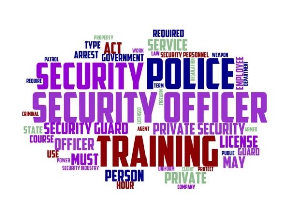 Security Guard Typography Wallpaper: A Bold, Hand-Drawn Wordcloud for Purposeful Design
