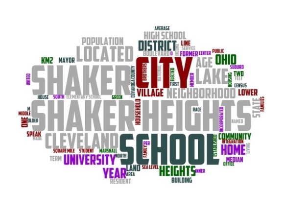 Shaker Heights Typography Print: A Distinctive Hand-Drawn Word Cloud for Creative Applications