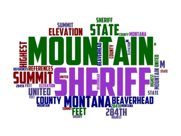 Sheriff Mountain Typography Print: A Versatile Hand-Drawn Wordcloud for Design Professionals