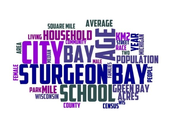 Sturgeon Bay Typography Crafting