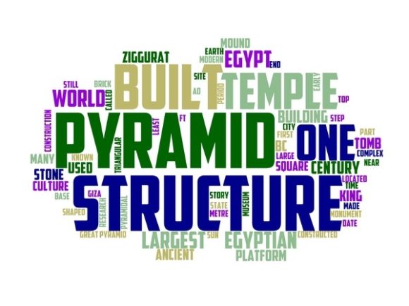 The Pyramid Typography Sublimation: A Vibrant Wordcloud for Endless Creative Possibilities