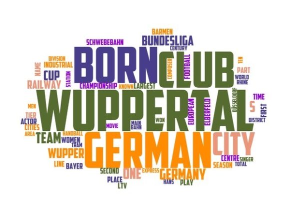 Unlock Creative Potential with the Wuppertal Typography Banner and Hand-Drawn Wordcloud
