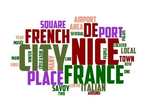Venezia Typography Sublimation: A Hand-Drawn Wordcloud for Meaningful, Multi-Surface Design