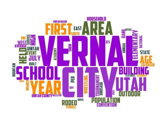 Vernal Typography Print: The Hand-Drawn Wordcloud Revolutionizing Creative Expression