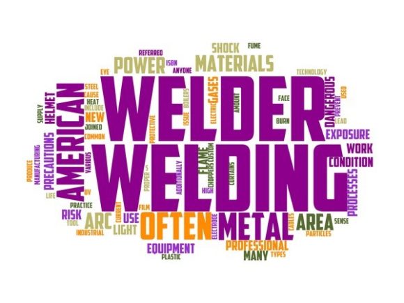 Welder Typography Wallpaper