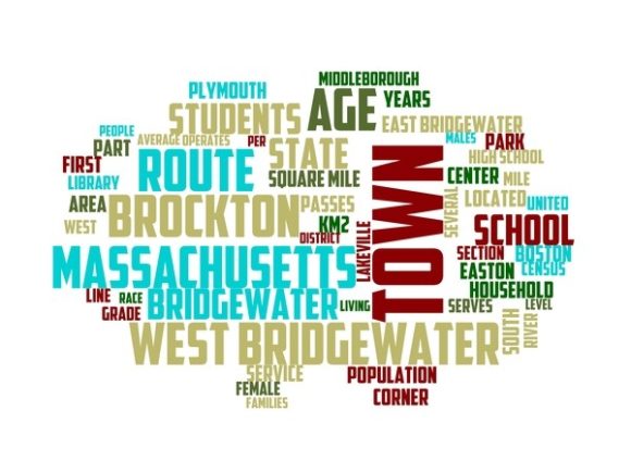 West Bridgewater Typography Sublimation: Where Hand-Drawn Authenticity Meets Modern Creative Production