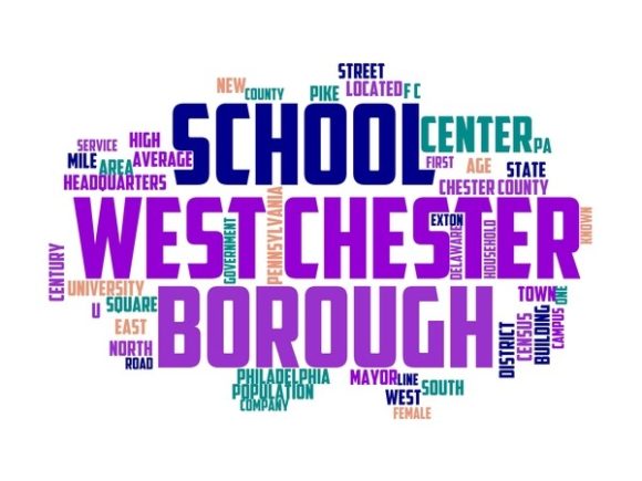 West Chester Typography Skinny Tumbler